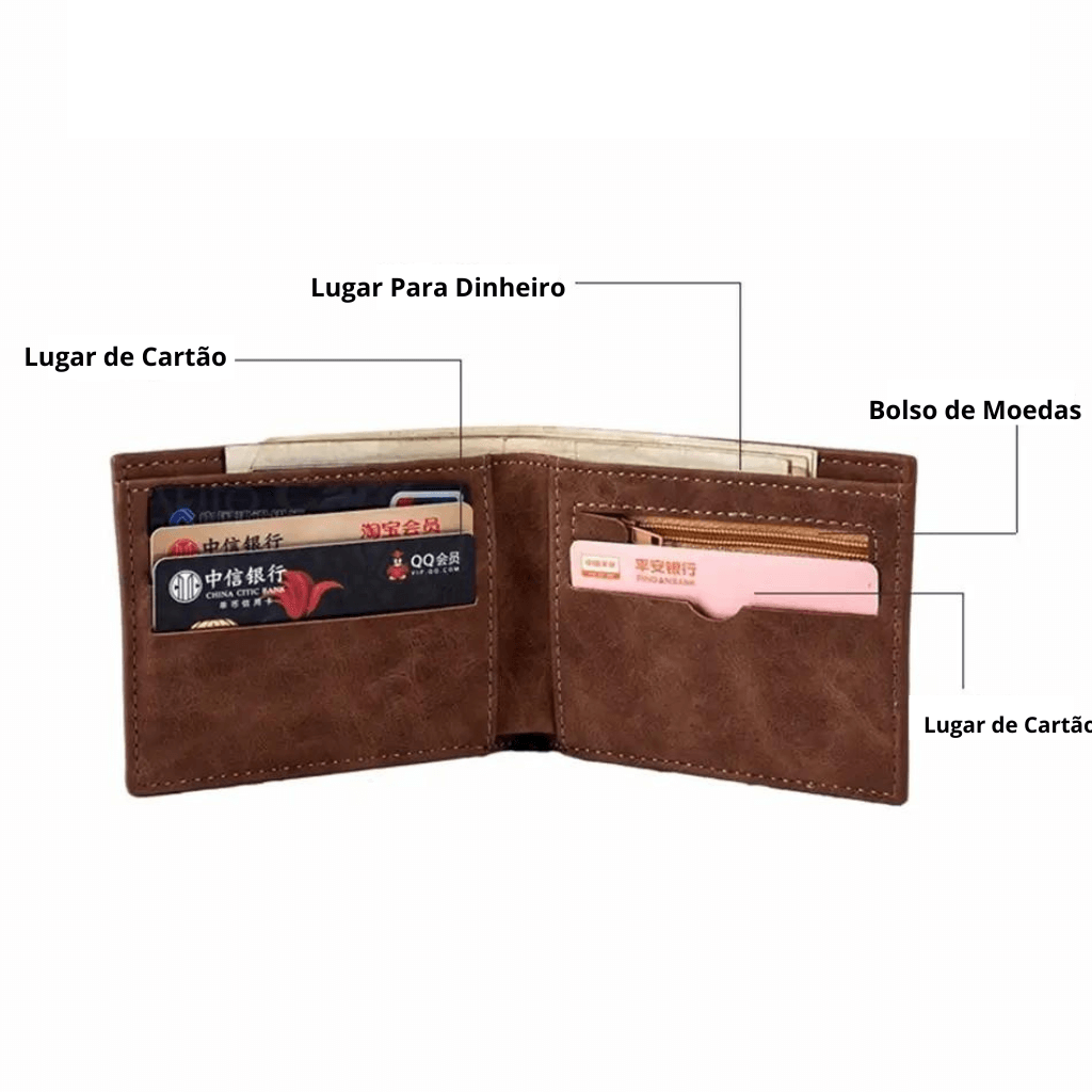 Carteira Masculina de Couro Legitimo Modelo Nomade - ClickMade