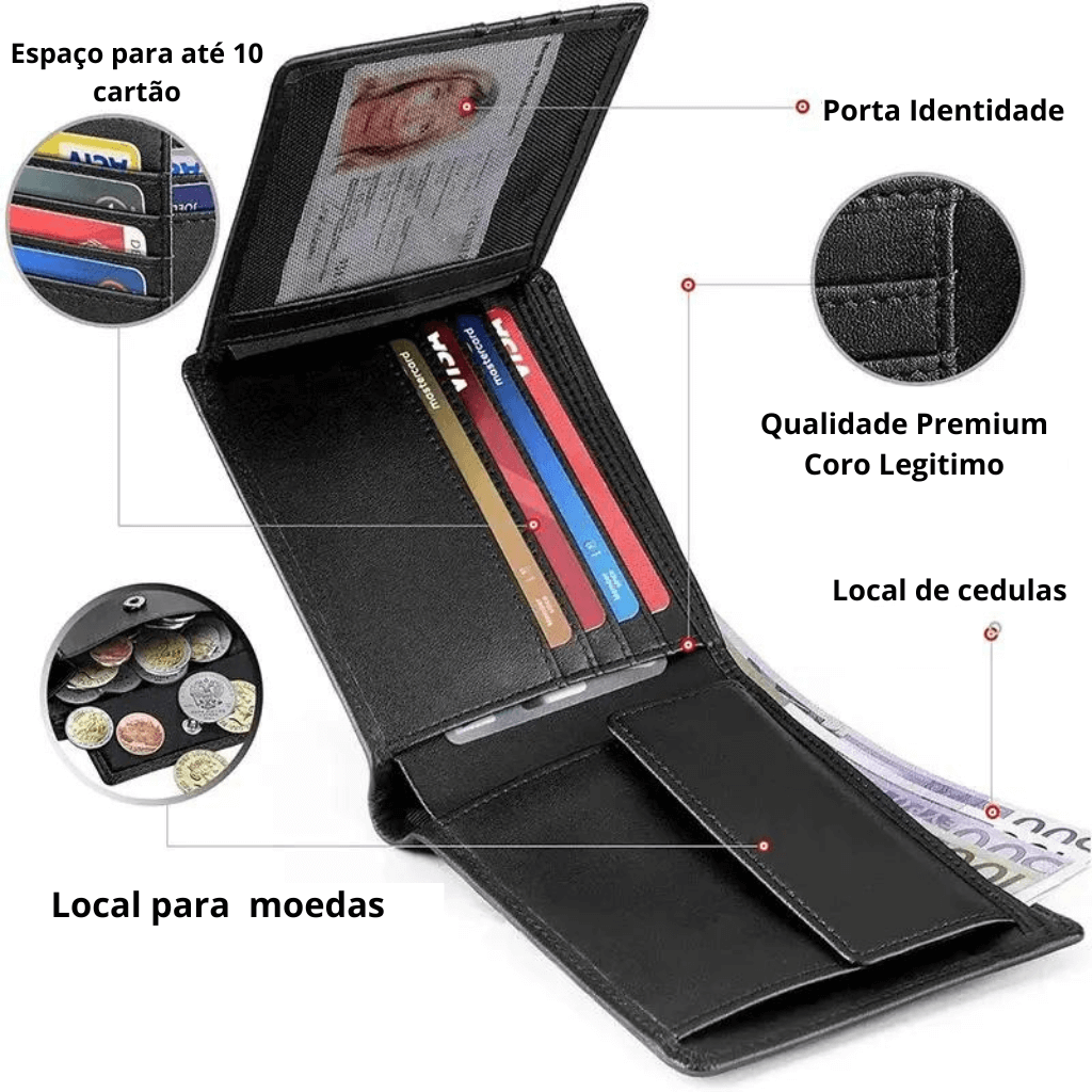 Carteira Masculina Slim de Couro Modelo SlimGuard - ClickMade