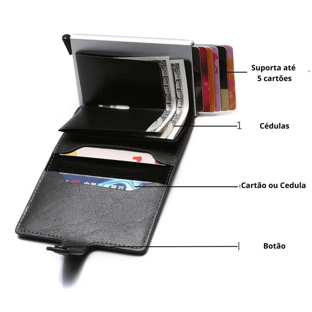Carteira Masculina Slim de Couro Modelo SlimPrime - ClickMade